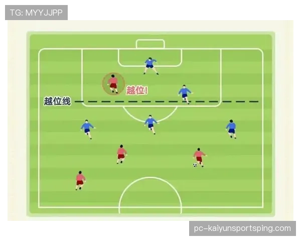 足球越位判罚中越位旗示意的判定标准与裁判流程解析