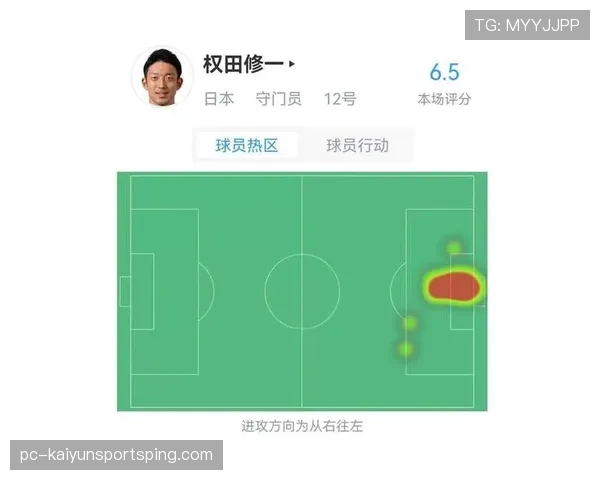 门将接队友回传为何算犯规？规则拆解