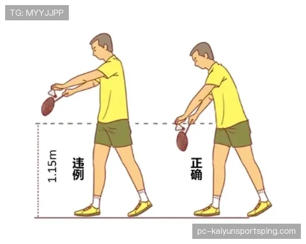 发球违例判定解析：明确判罚标准与常见情形