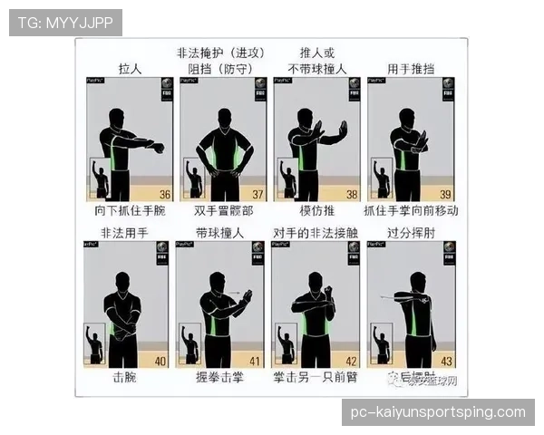 初学者必看：篮球“回场违例”该如何判定与避免？