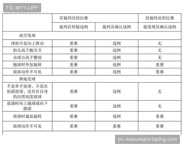深入解析篮球比赛中球权判定规则的详细条文与适用情境