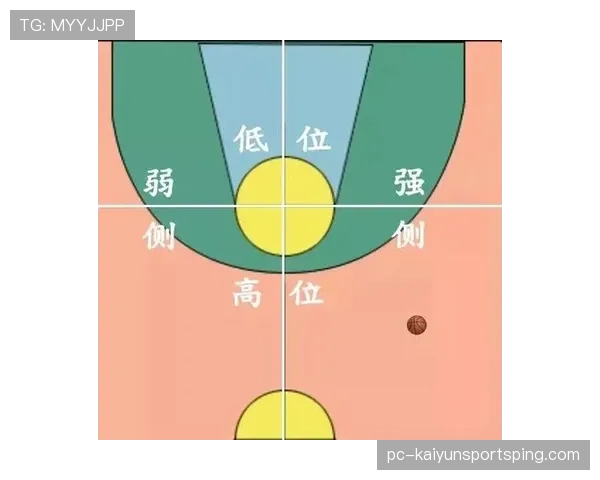 篮球规则中无球犯规的定义解析与裁判判罚尺度说明