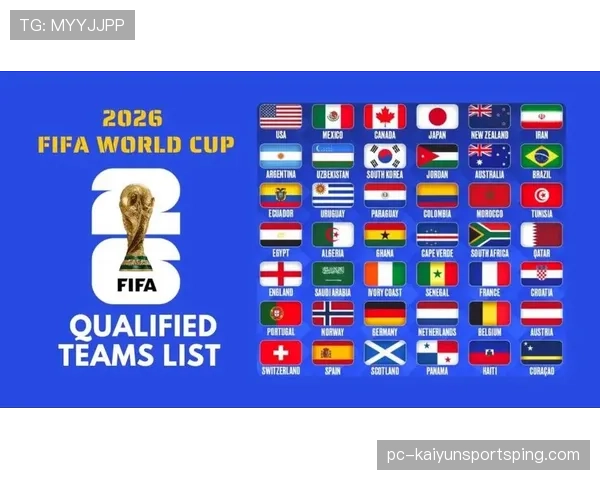2026世界杯48队分12个小组的赛制规则怎么安排