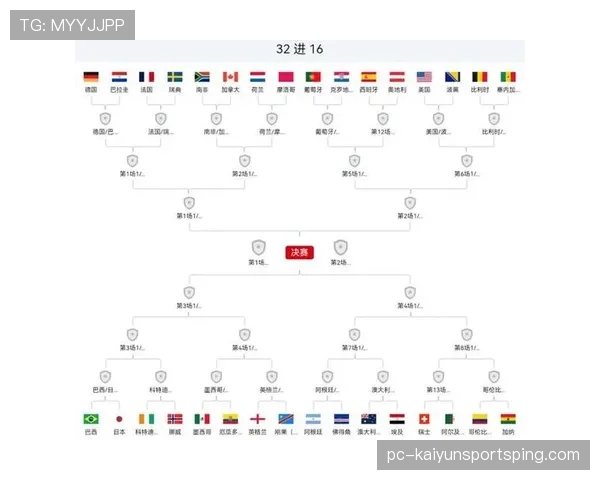 塔雷米牵制防线，伊朗队世界杯进攻为何比预期更强